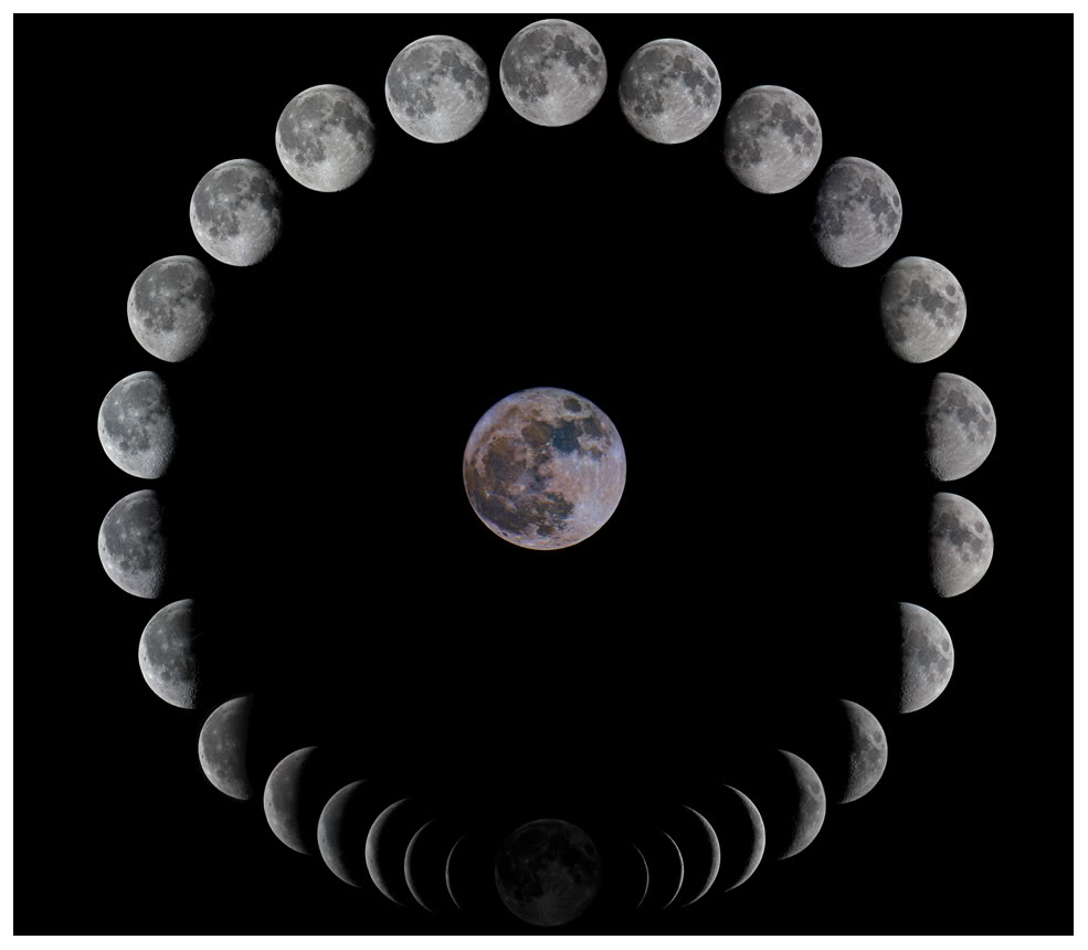 Лже луна. Лунный цикл. Тринадцатая Луна. Солнечно лунный цикл. Цикл полнолуния.
